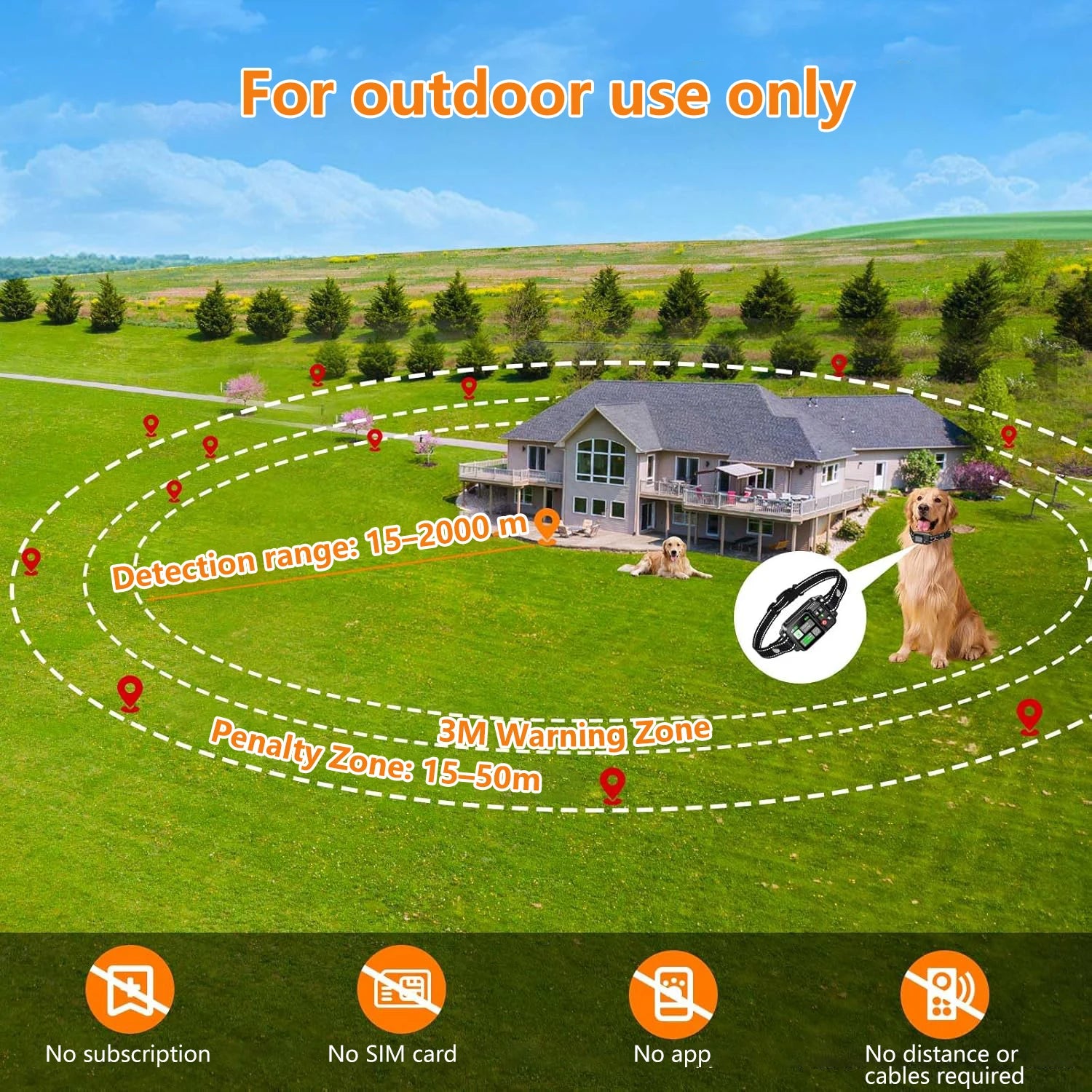 Wireless GPS Dog Fence Collar – Safe Training & Boundary System (Up to 2000m Range)